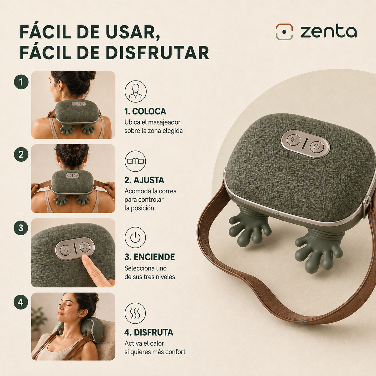 Modo de uso de Zenta Tacto en cuatro pasos