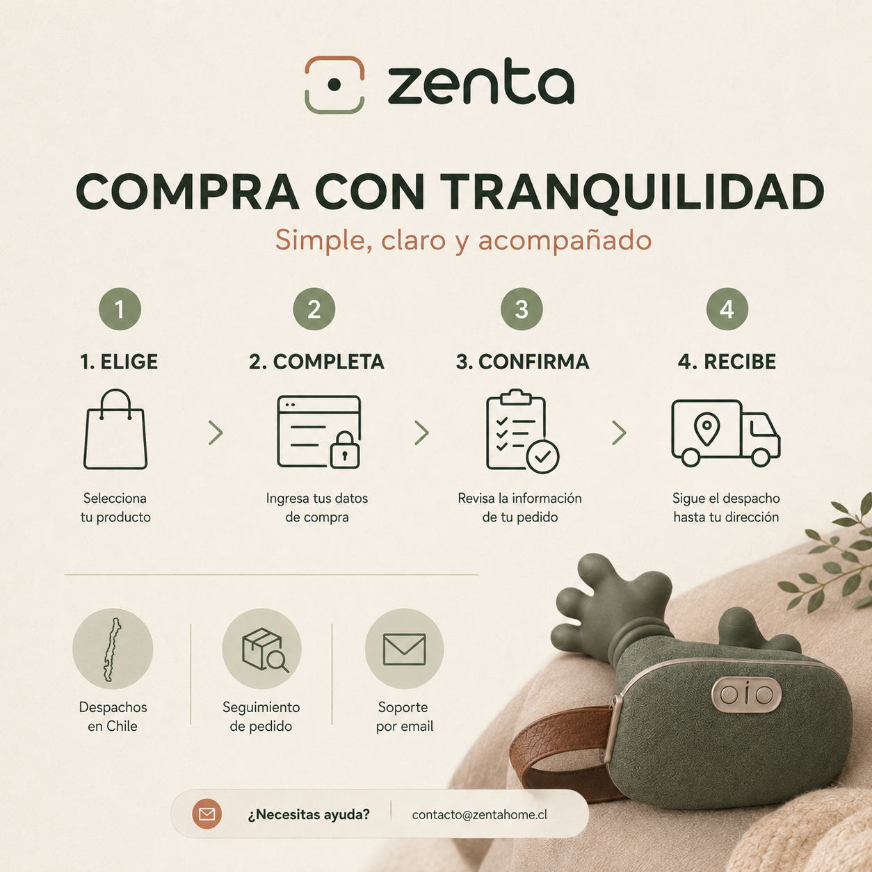 Proceso de compra y despacho de Zenta Tacto en Chile