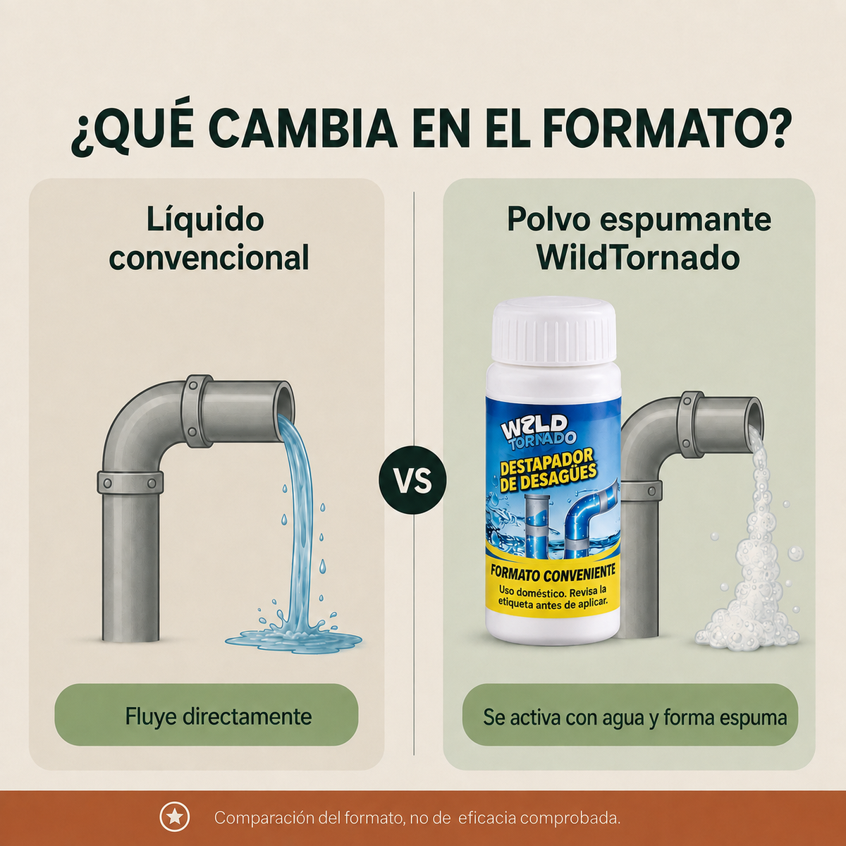 Comparación de formato WildTornado Pro